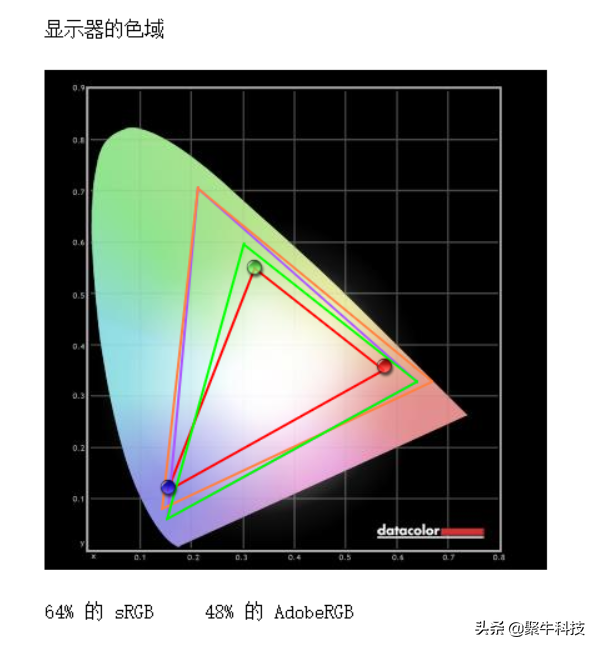 性能强 续航长 神舟精盾U45A1笔记本评测