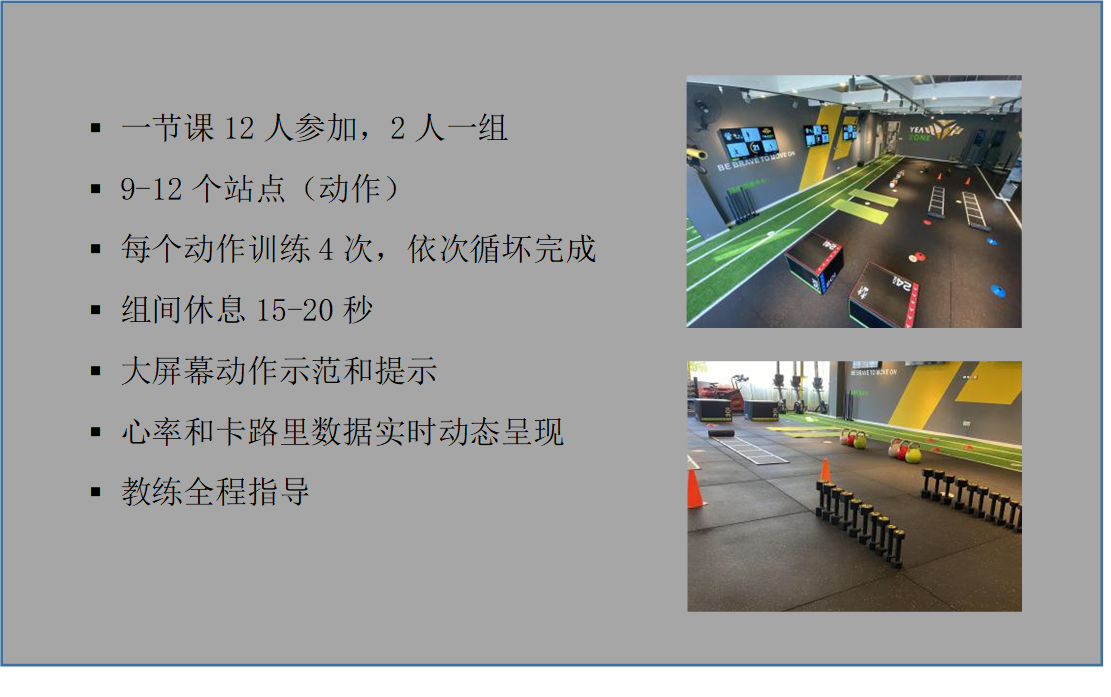 世界500强高管做社区健身房：打破“盈利难”魔咒 出勤率高同行5倍