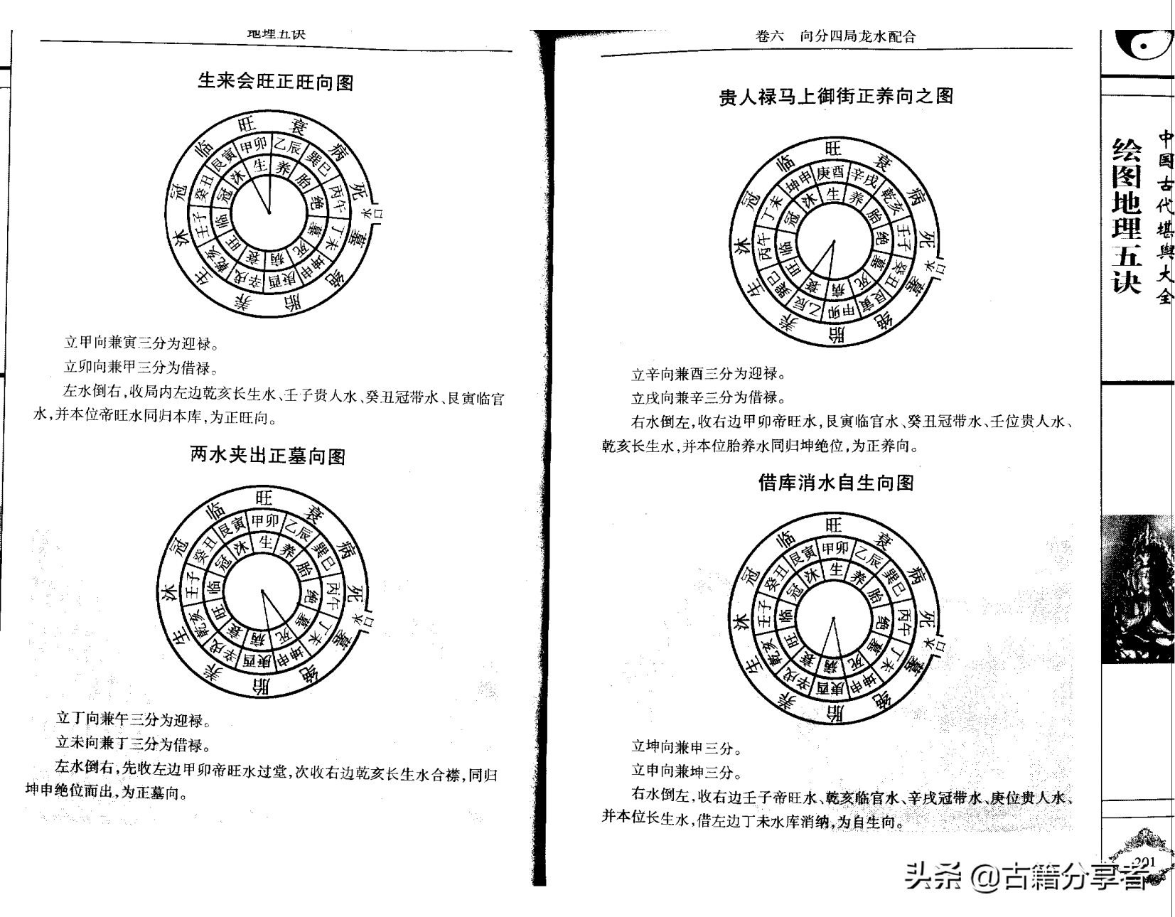 风水地理阴宅图解《地理五诀》3部份