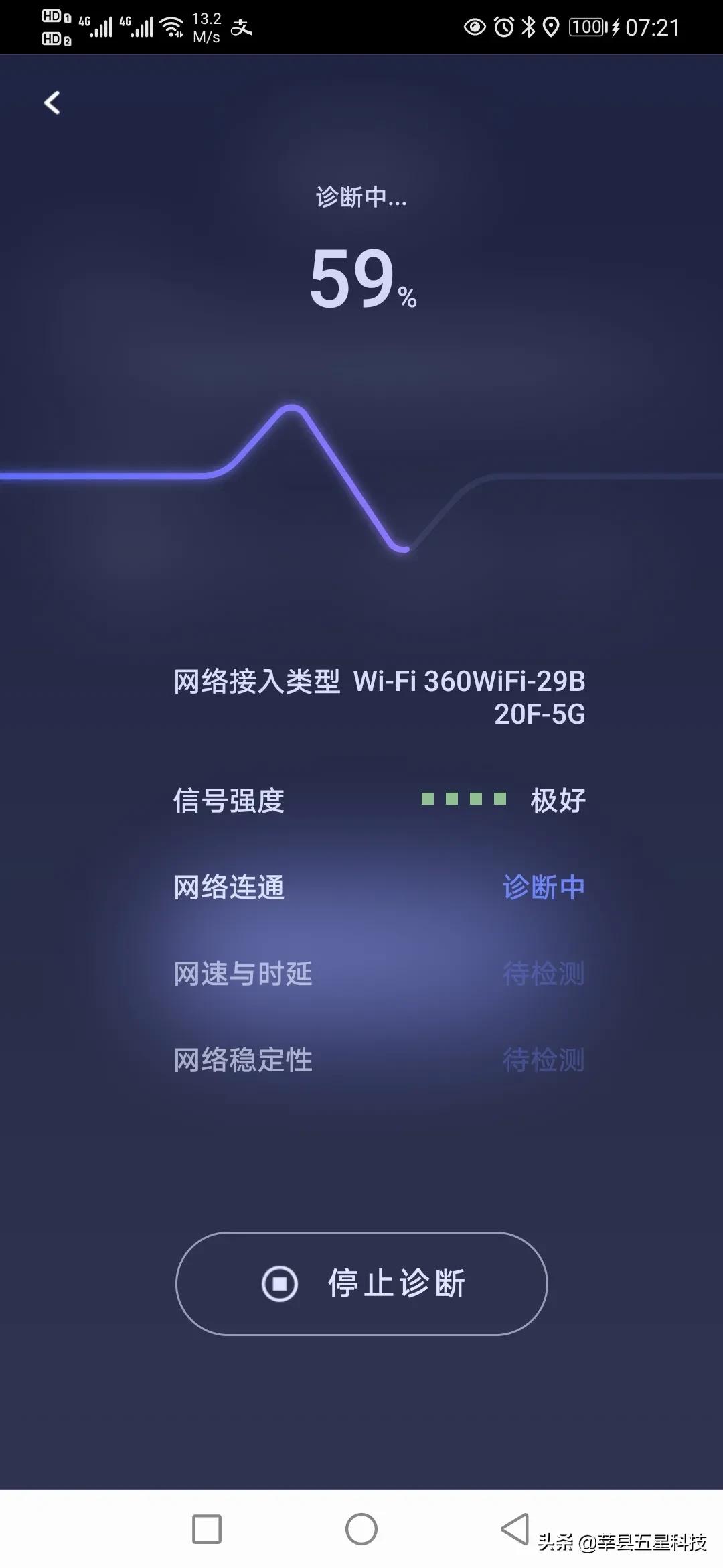 如何準確的用手機測網速？朋友們的正版免費福利軟件？