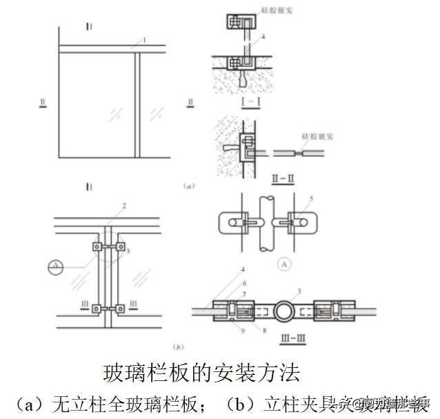 楼梯的细部构造详细讲解