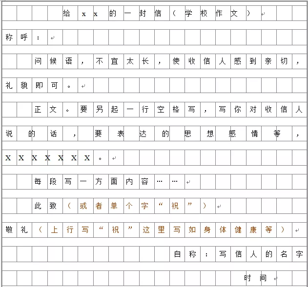 便条、书信、读后感、建议书、表扬稿等应用文体格式及技巧大全