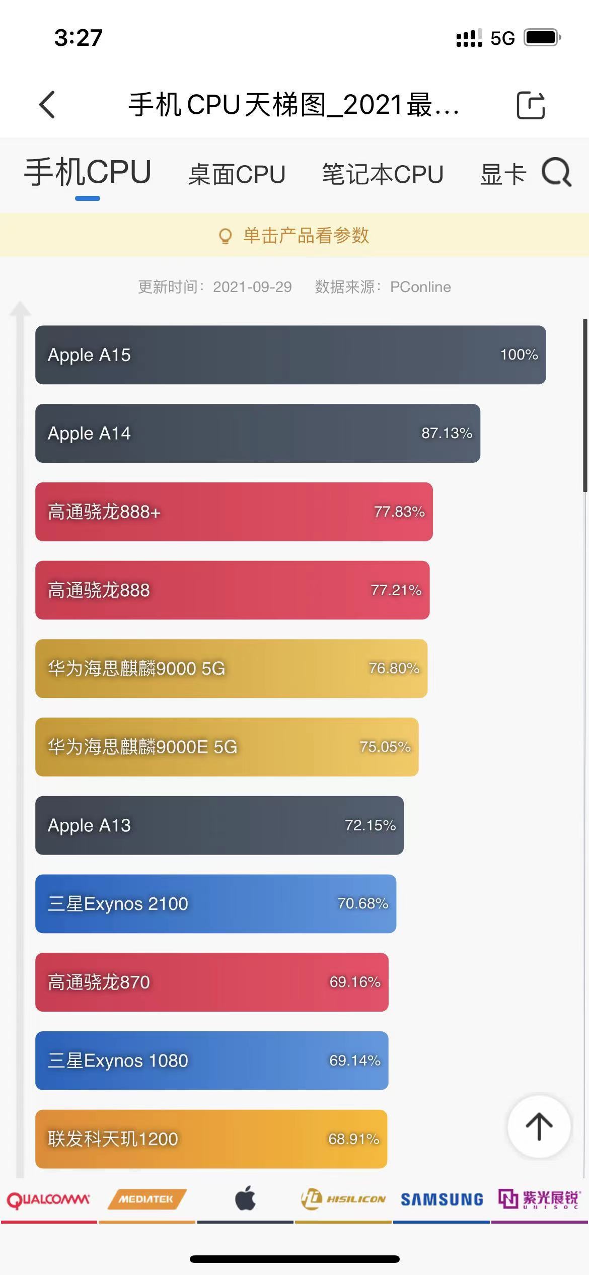 2021手机处理器最新排名：CPU天梯图