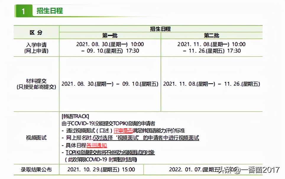 韩国留学 | 22年3月入学，本科有哪些学校有开设2批招生？