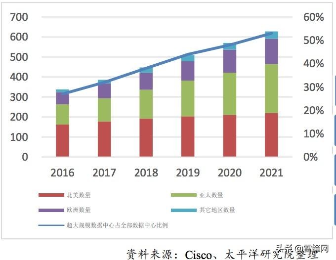 为什么格来云没有nba了(腾讯跟随谷歌入局，云游戏会是下一个大风口吗？)