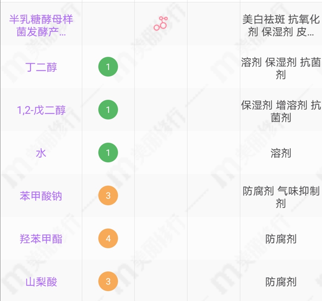 为什么SKII，仅仅只靠一个pitera一个成分，却火了20多年