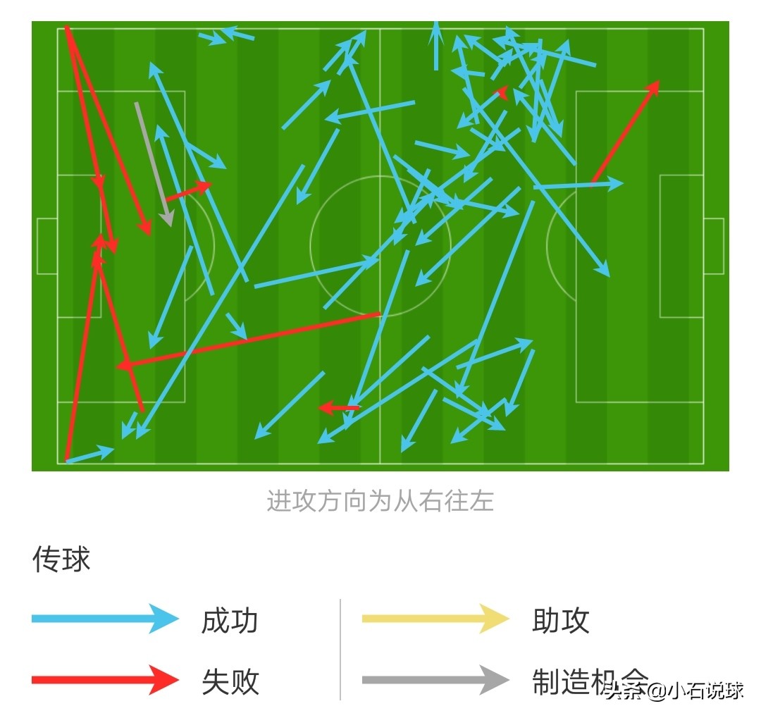 莫德里奇为什么也想去意甲(皇马不放人，国米提千万年薪，34岁的莫德里奇为何赢得众人青睐？)