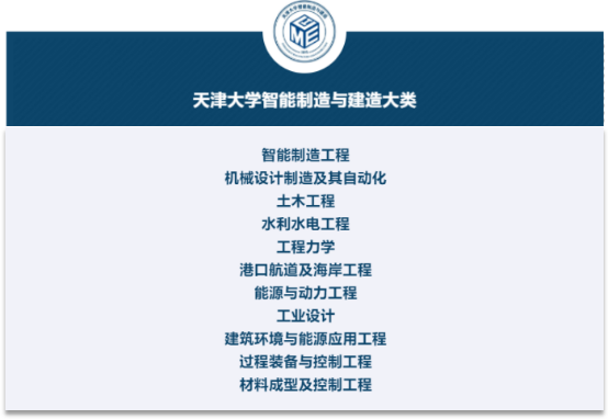 划重点！想从事航空航天工作，这些“金饭碗”专业值得关注！