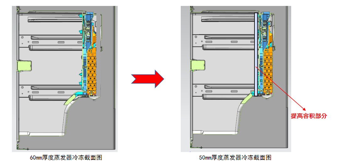 三大核心技术加持，TCL 320P8-D卡尔佩法式冰箱彰显中国科技实力