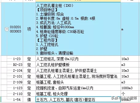 一篇文章教会你人工挖孔桩组价