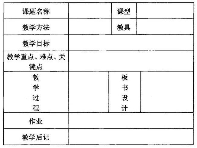 干货！一篇优秀教案怎么写？离不开以下十个主要环节！