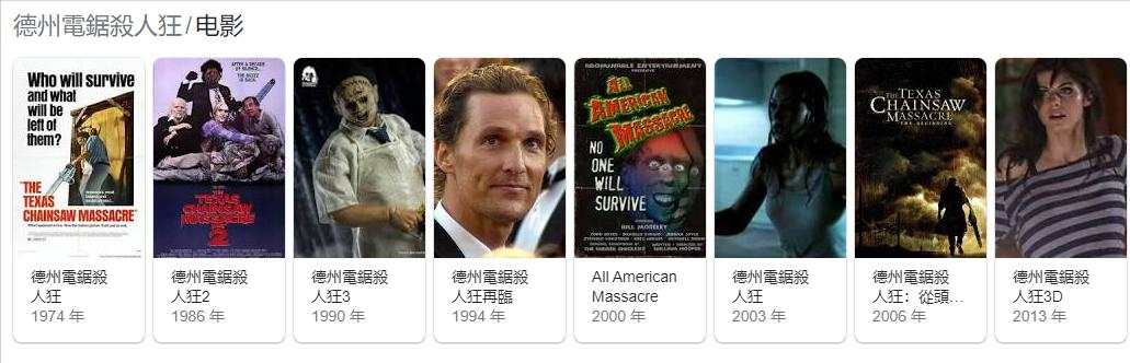 十大恐怖系列电影，《死神来了》第10，《电锯惊魂》未进前三