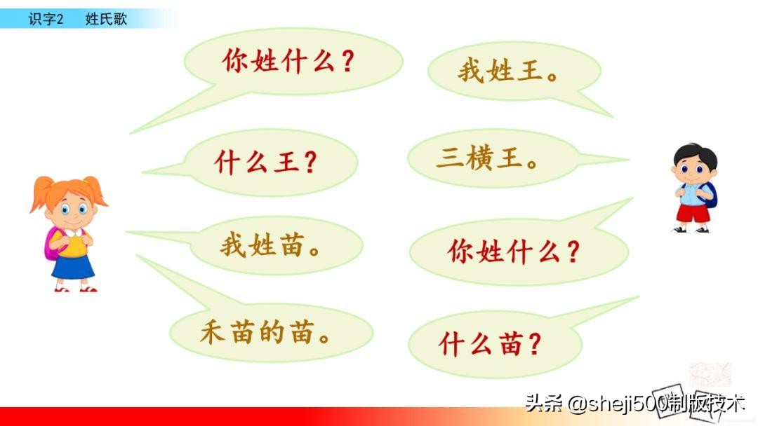 【预习】部编版一年级语文下册识字2《姓氏歌》知识点+图文讲解