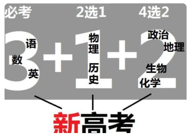 新高考选科“迷之组合”，物理化学生物并非良配，越往后越难学