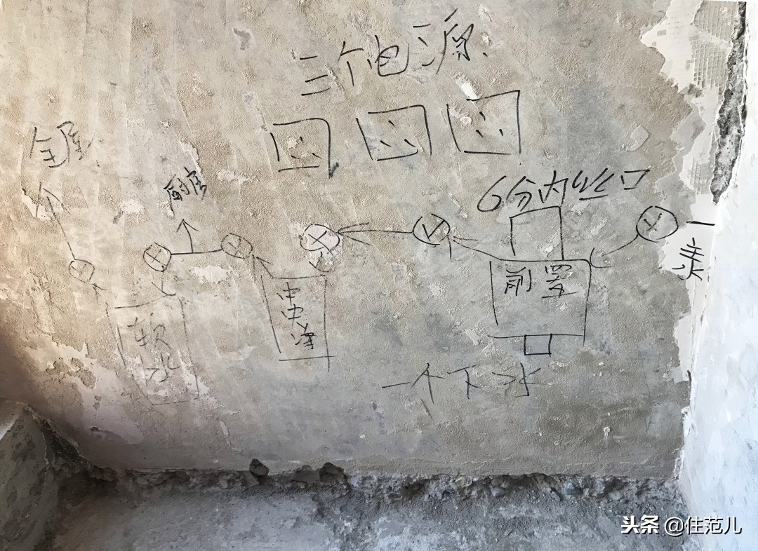 搞懂这三张图，你可以帮全小区的人装修