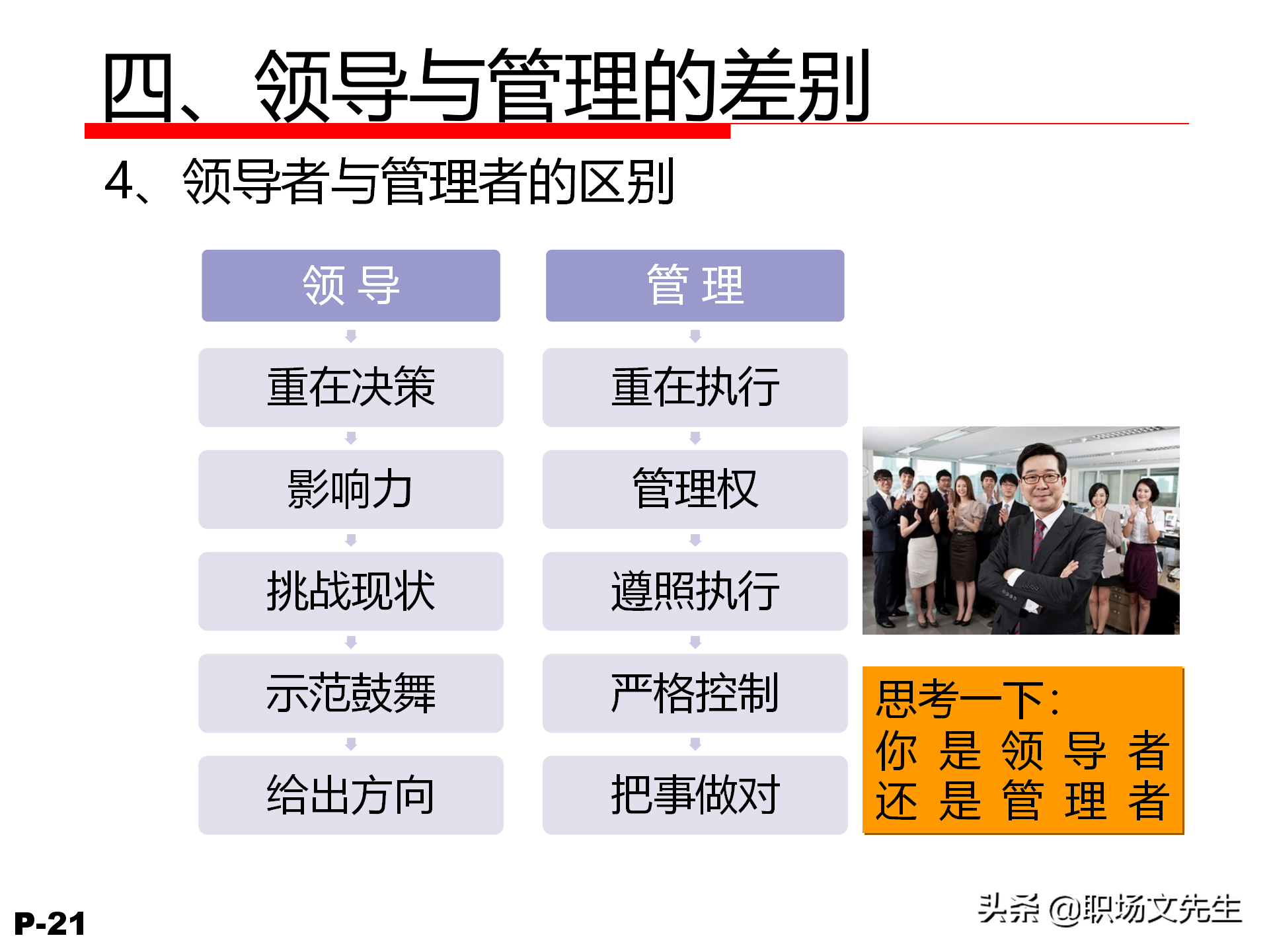 领导力觉醒与特质，78页卓越领导力修炼培训课件，管理本质是什么