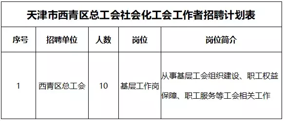 北方人才网,北方人才网天津最新招聘