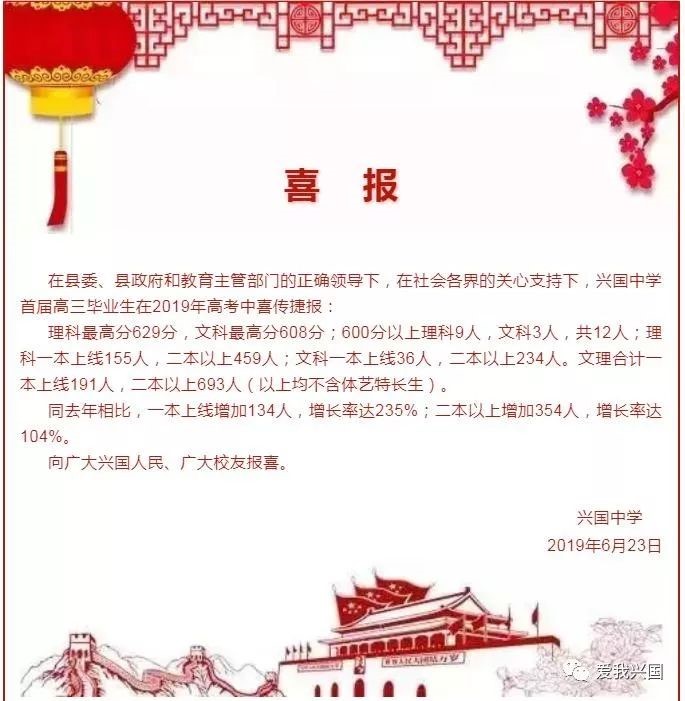 2019年兴国中学高考喜报