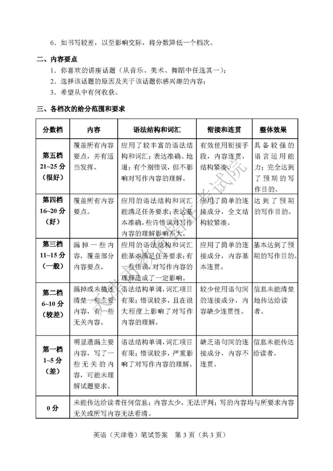 高考结束啦 | 2019年天津市普通高考各科目试卷及参考答案发布