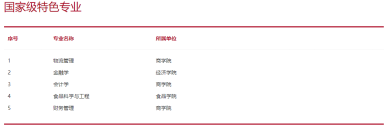 刚刚!北京市高考分数线公布!内附北京工商大学近三年分省录取线