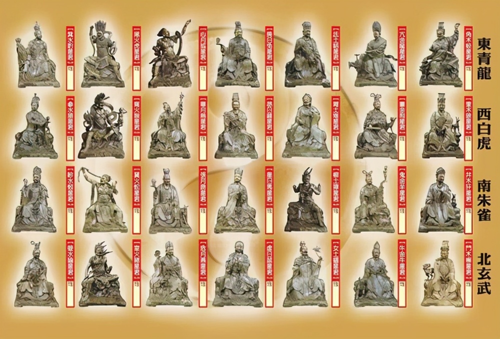 中国神仙排名谱系表图片