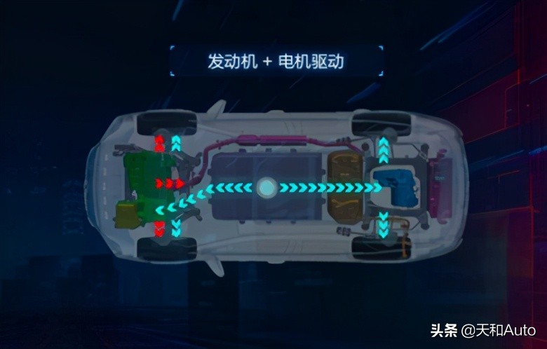 王朝系列DM-p混动汽车「行车发电」问题详解