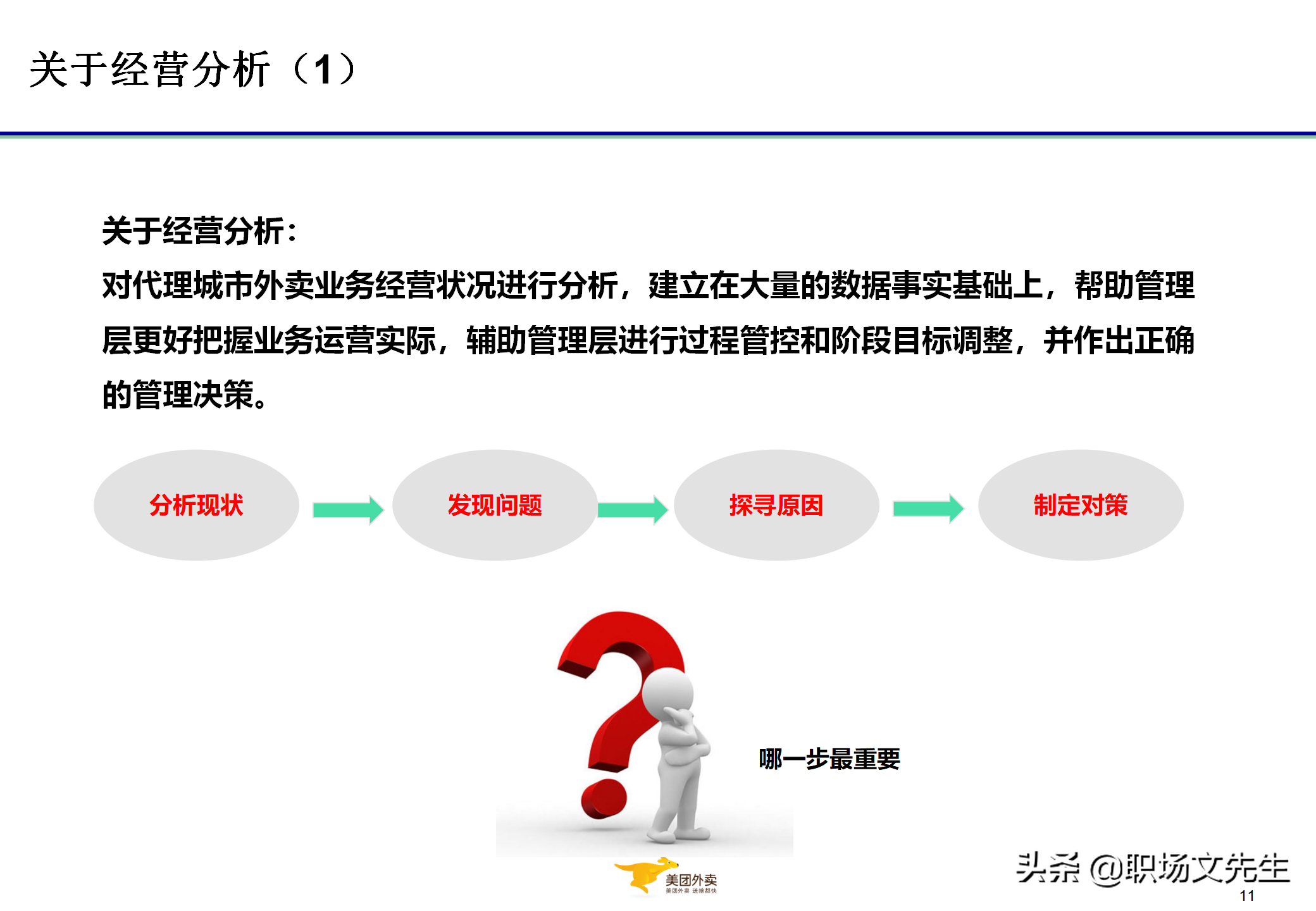 美团运营总监分享：32页代理城市经营管控与经营分析，系统全面