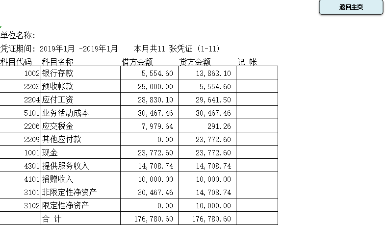 看完刘会计做的财务管理系统，这才明白为啥人家月薪2万！太牛了