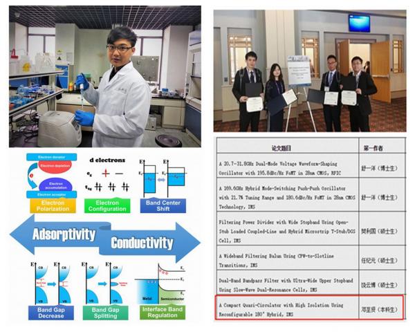 45名学生获直博offer，将前往美国、日本等地深造，电子科大这个学院厉害了！
