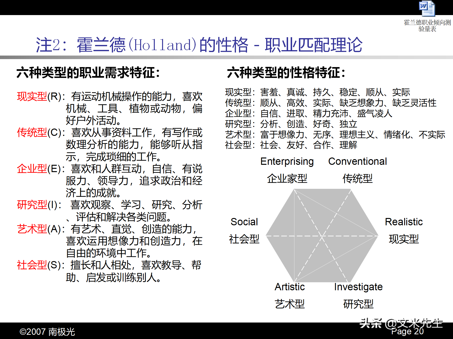 职业生涯规划四步曲，46页个人职业生涯规划，珍藏版果断收藏