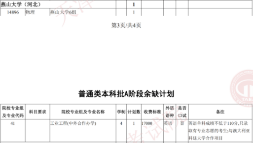 2021高校补录盘点：这些高校连续两年未录满，你知道为什么吗？