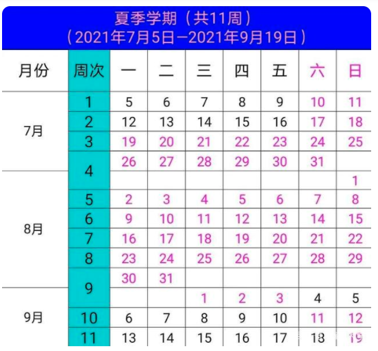 “三学期制”来了！夏季学期，高校和学生都在做什么？