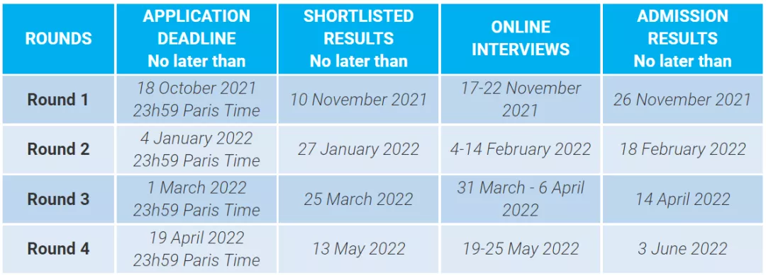 法国ESSEC商学院管理学硕士GE项目2022年入学申请已经开放