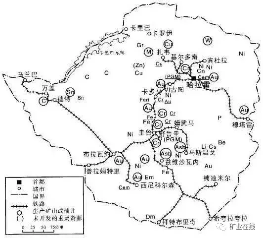 全球最著名的45座矿山,你知道几个?
