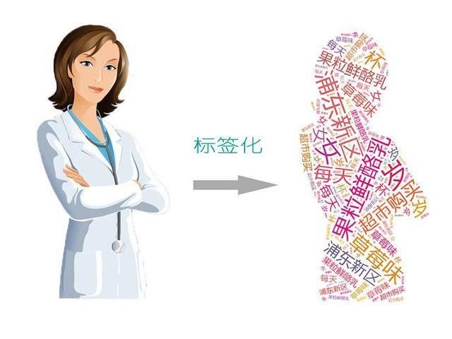 喜推会员管理系统分分旺即将重磅上线，开启企业增长新模式