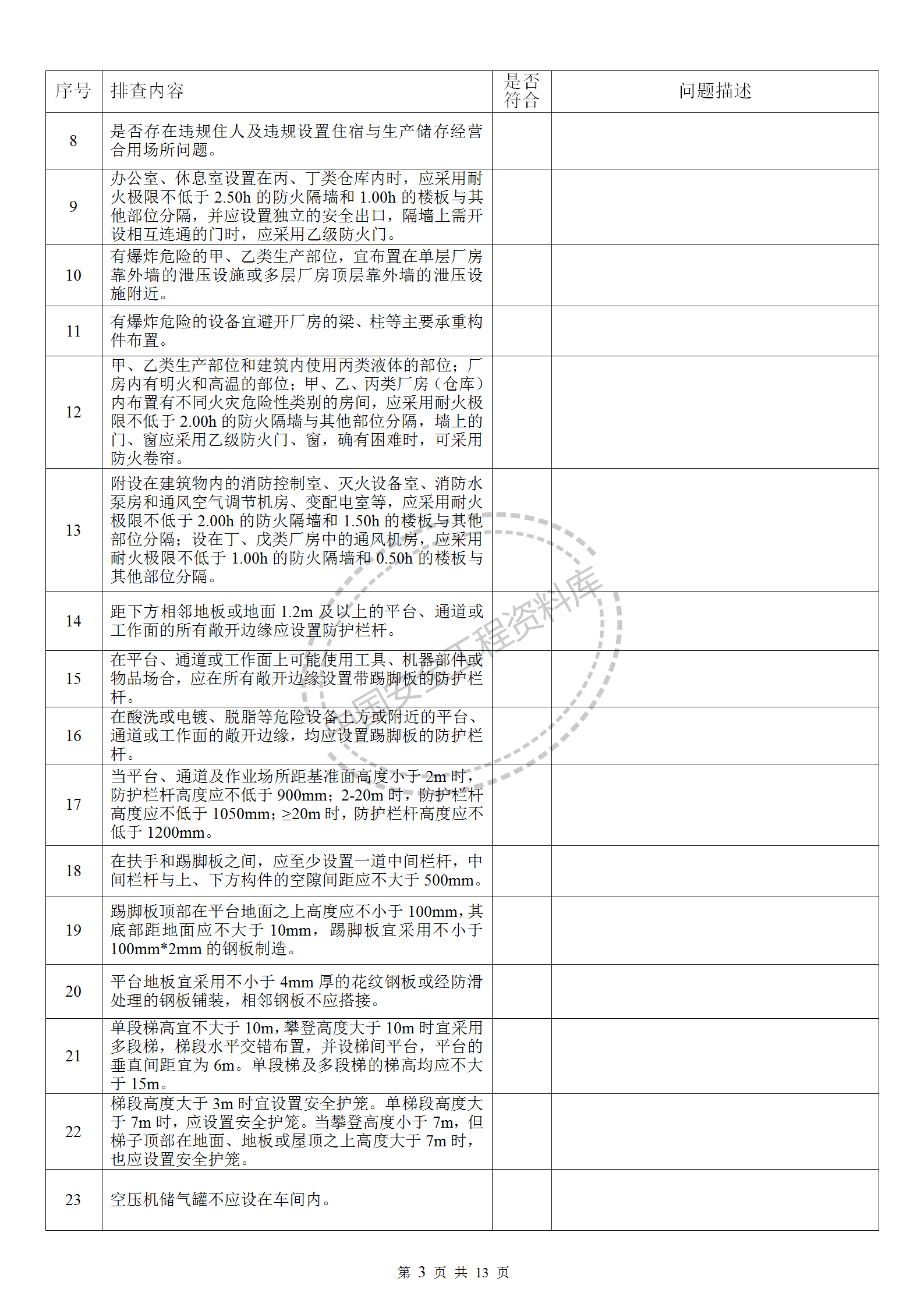 安全隐患排查工作检查表(最新、最全、最专业)