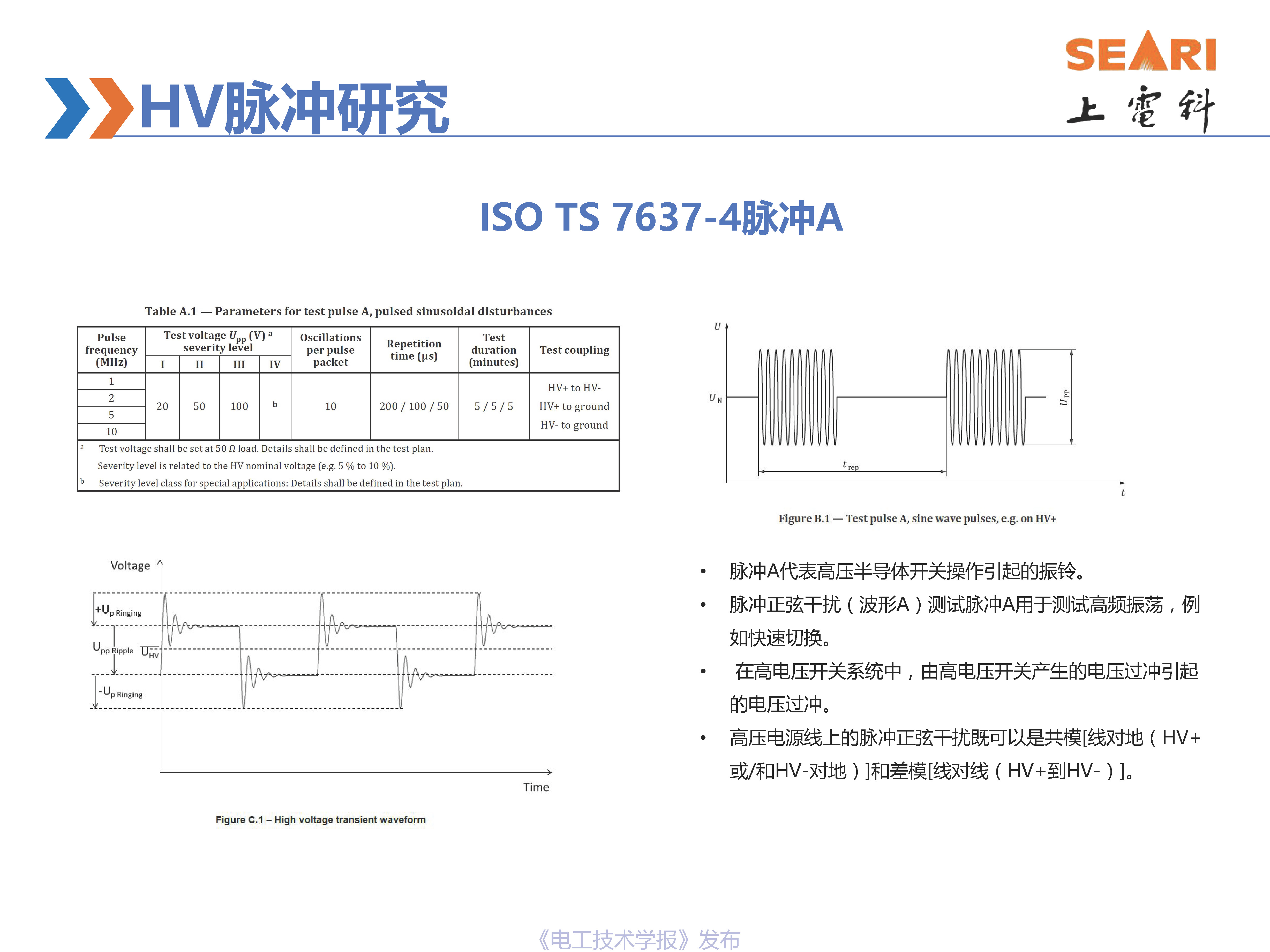 第34届世界电动车大会报告：新能源汽车高压脉冲测试的研究进展