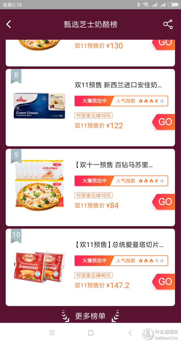 淘宝搞预售，哪些真的值，哪些是大坑！上百款热销商品分析指导