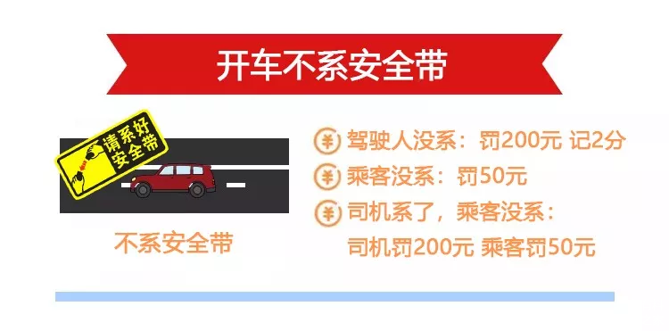 汽车违章处罚标准及处理流程详解