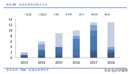 医药行业重点企业研究之丽珠集团深度解析