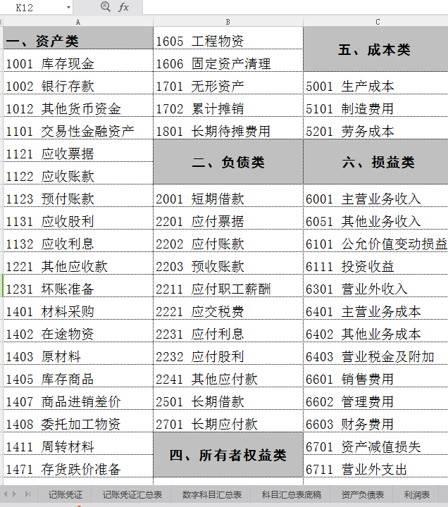 你想知道的都在这！211个财务表格+总账明细表，你确定要错过？
