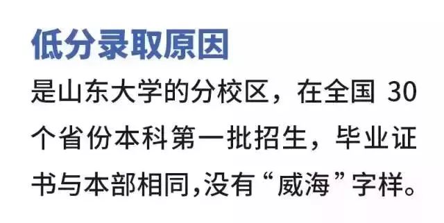 2018高考低分录取盘点！这些985/211低分就能上！