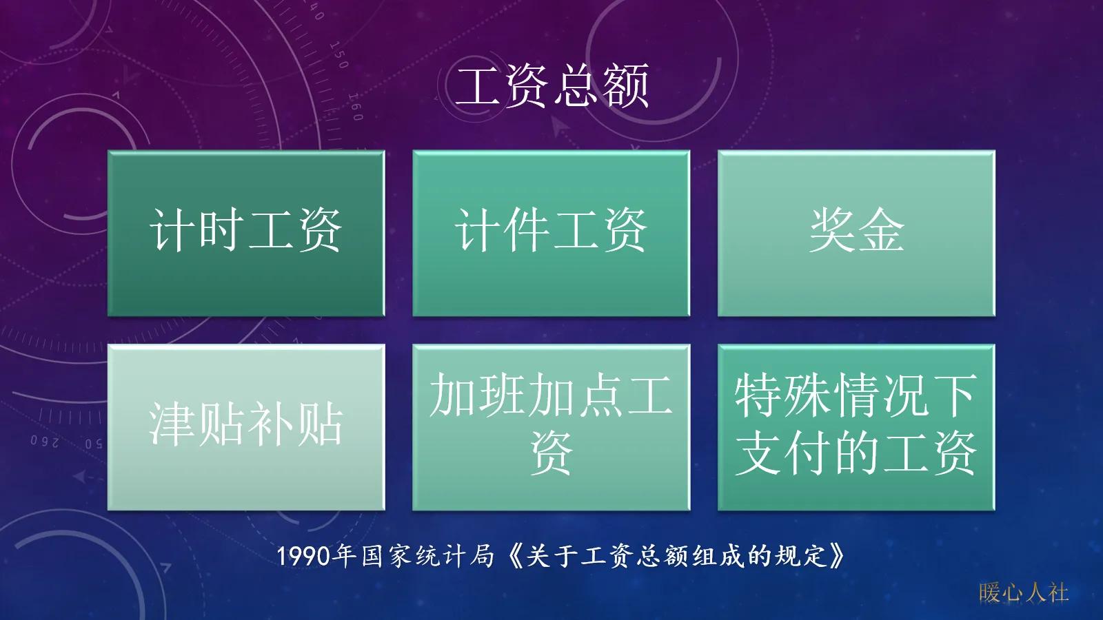 自己缴纳社保和单位缴社保有什么不同？这四点不同，你知道多少？