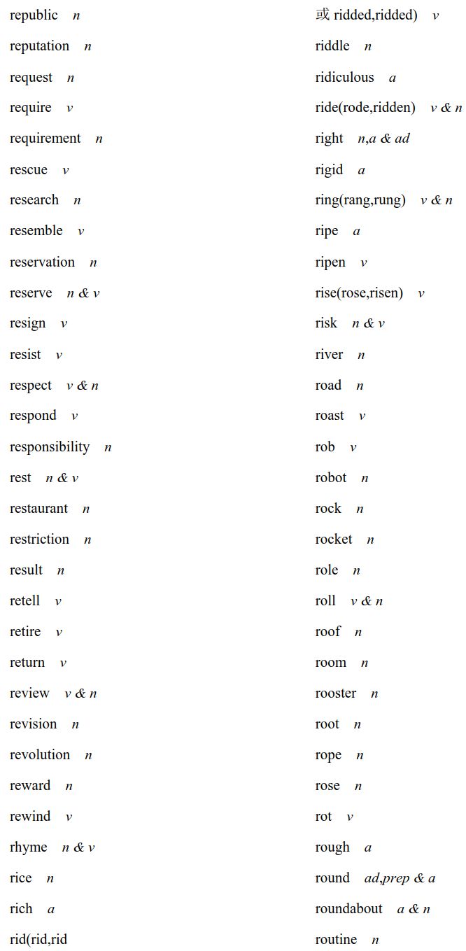 重磅！2020高考英语考试大纲，正式发布（内附最新词汇表）