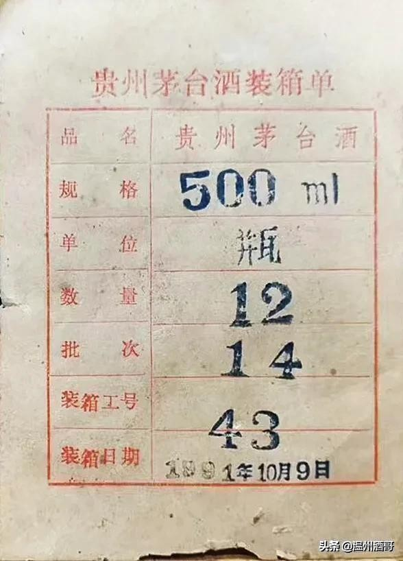 近40年茅台酒合格证大全