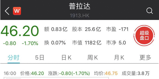 梅花數據盤點品牌代言人翻車危機公關案例