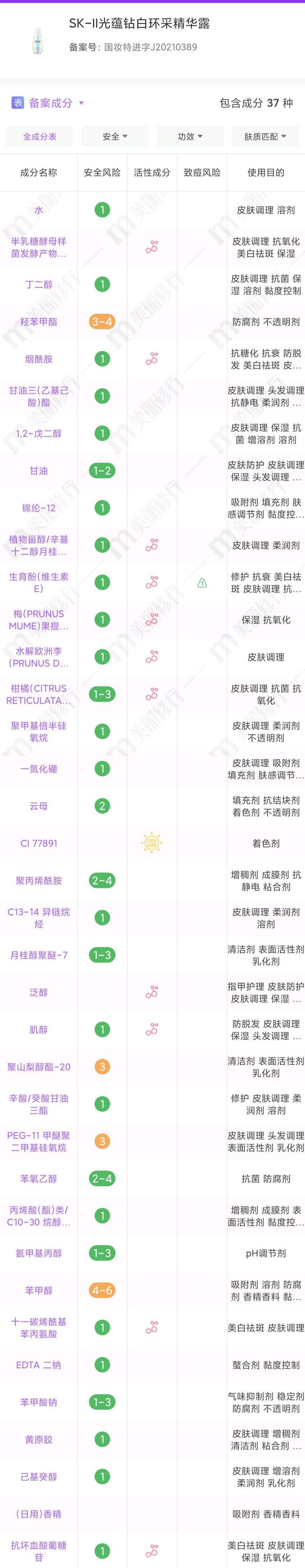 那些单用就很不错，组合起来更是神仙CP的护肤品！混搭出奇迹