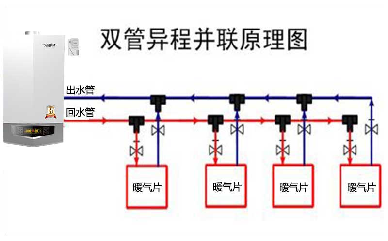 像章鱼的暖气片你了解它多少？它与双管并联式的比较结果在这里