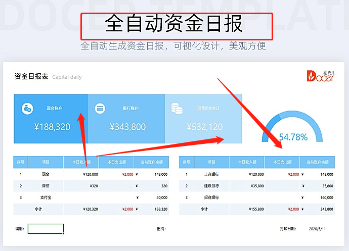 出纳账务管理系统！自动核算日记账现金盘点，轻松记账不加班
