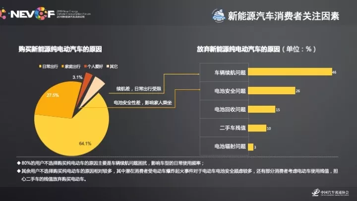 试完丰田EV，才知道什么叫“老司机”